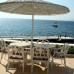 Kismet Hotel 4* в Кушадасы: что реально есть в отеле