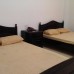 Thanh Thanh Hotel 2* в Нячанге