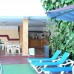 Aquazul & Villas Sotavento 3* в Варадеро: что важно знать перед бронированием
