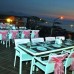 Comfort Ada Class Hotel 4* — Кушадасы, Турция