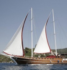 Yacht Charter Turkey