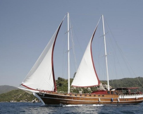 Yacht Charter Turkey в Мармарисе: подбор тура у персонального агента