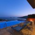 Villa Hecky, Калкан — что это за отель на самом деле