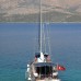 Boat Onelli, Бодрум: честный взгляд турагента