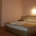 Hotel Ergun 3* в Аланье — честный взгляд турагента