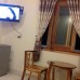 Viet's Hotel 2* в Муйне: что важно знать перед бронированием