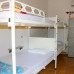 Hoang Nga Guesthouse в Муйне: что важно знать перед бронированием