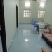 Huyen Linh Guesthouse в Муйне: честный обзор