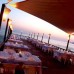 Pine Beach 5* в Кушадасы: честный обзор отеля