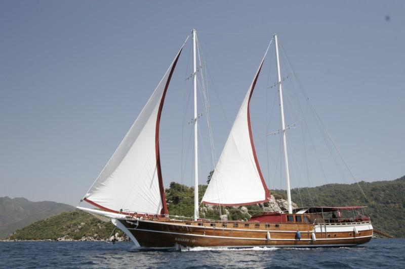 Yacht Charter Turkey