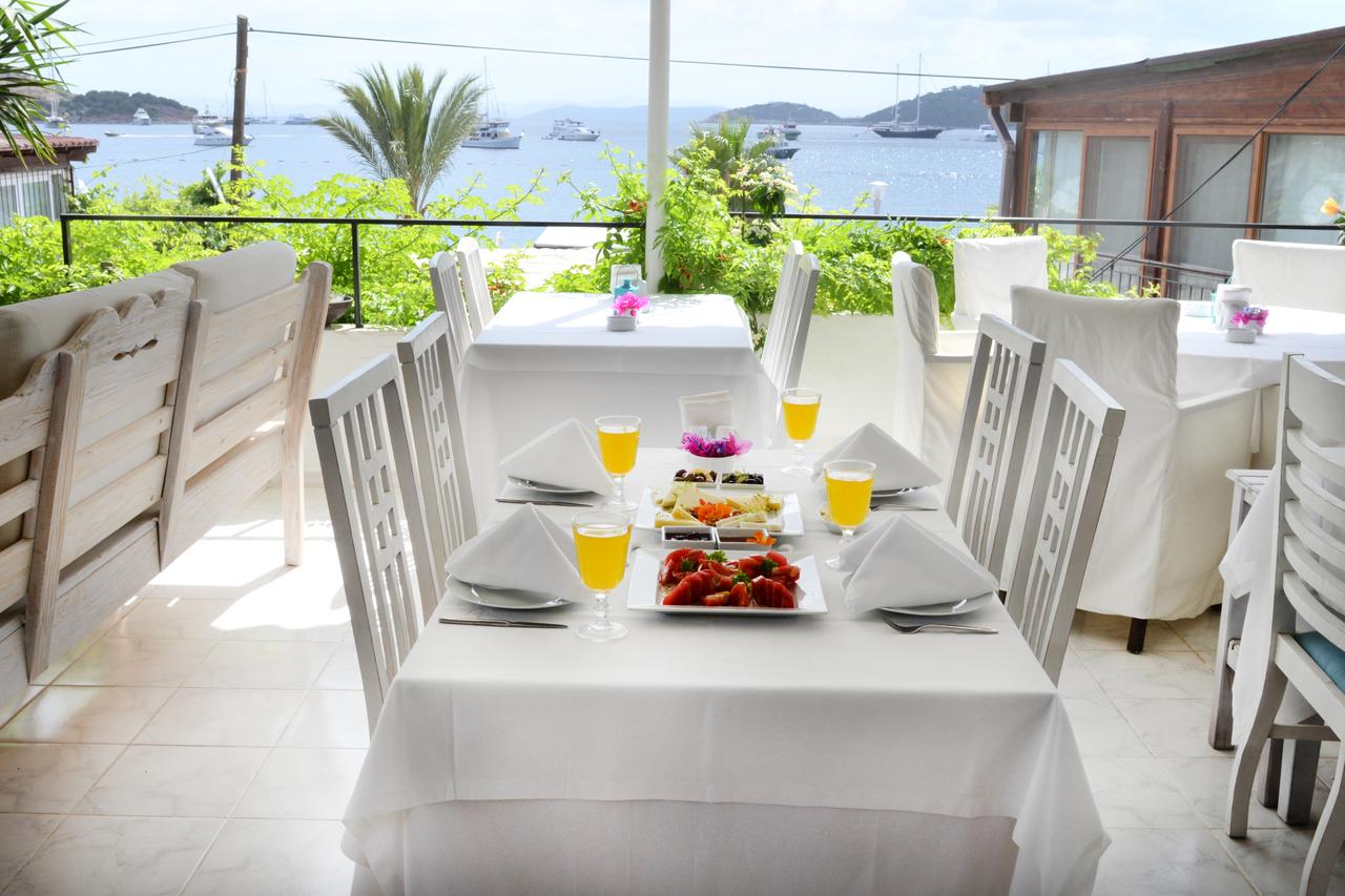 Fortissimo Suites